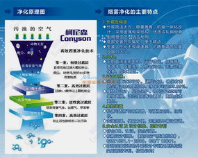 电子厂净化排烟设备 融合网络技术服务，开启智慧环保新篇章