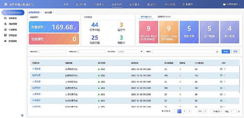 网络技术服务 从基础架构到智能运维的转变